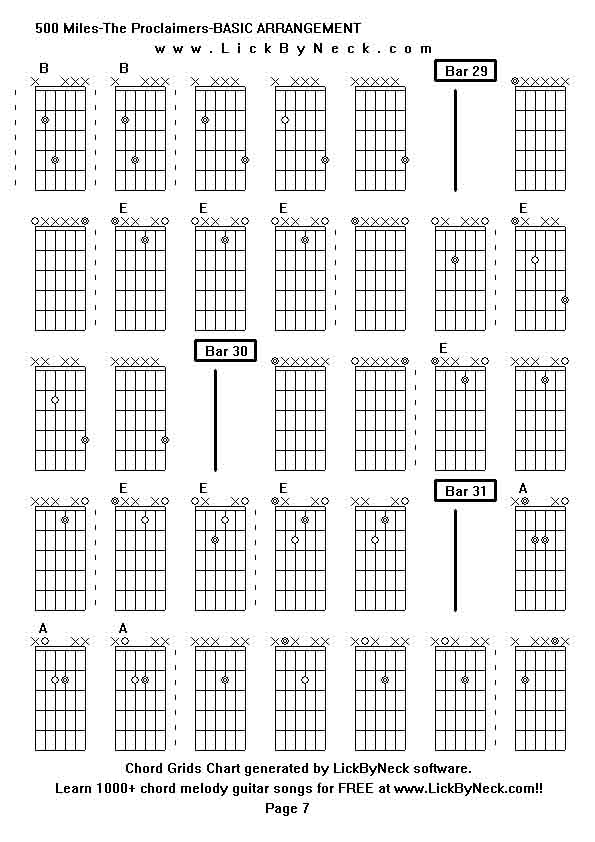 Chord Grids Chart of chord melody fingerstyle guitar song-500 Miles-The Proclaimers-BASIC ARRANGEMENT,generated by LickByNeck software.